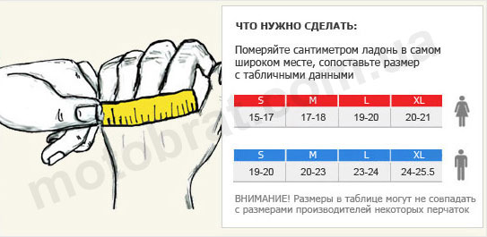 razmer-perchatok Мотоперчатки без пальцев Bolder BS-218 - 1249 грн - Магазин МотоБрат